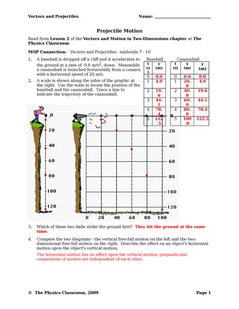 mixed projectile motion worksheet answers